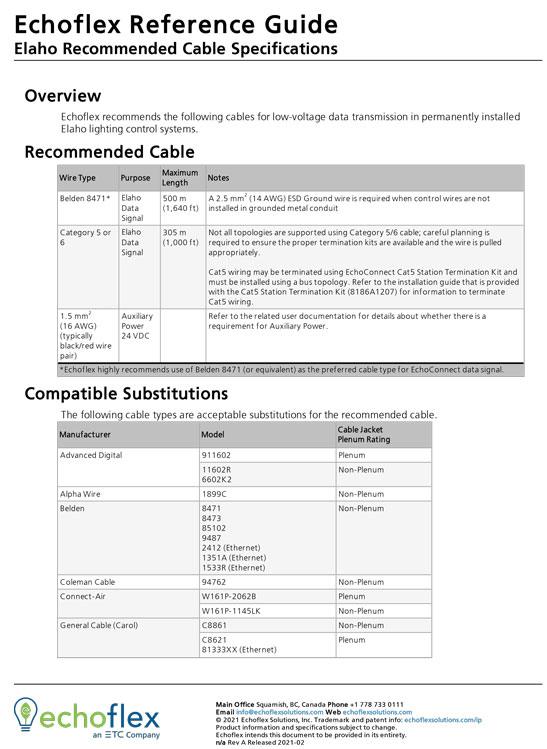 Elaho Recommended Cable Specifications